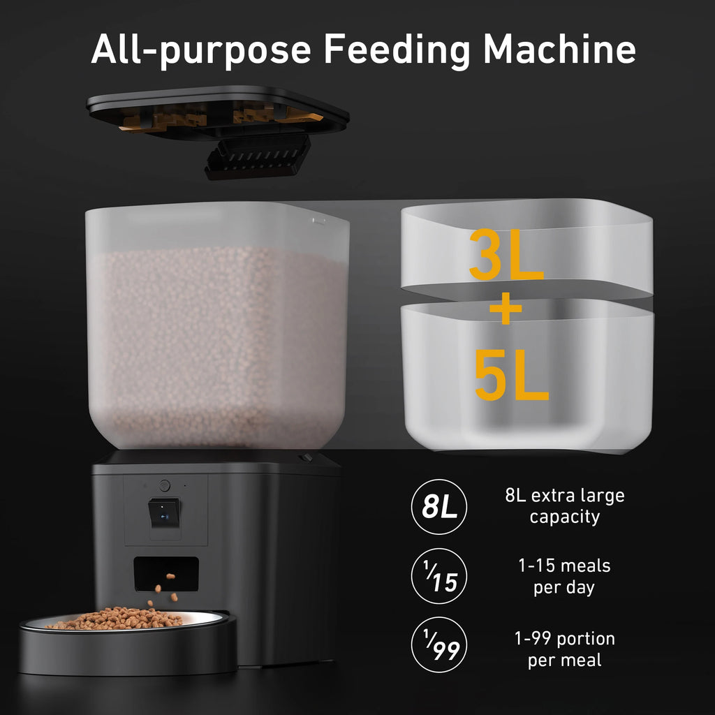 The Sentinel 5G™ Apex | Precision Smart Feeder
